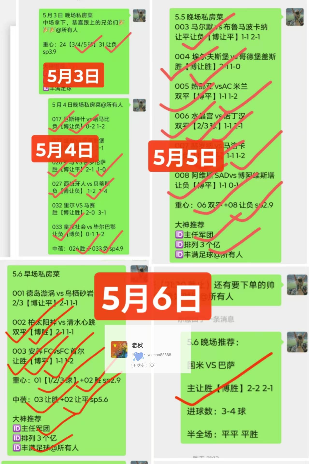 周六024 西甲 马德里竞技VS亚新体育官网皇家社会：比分预测(图1)