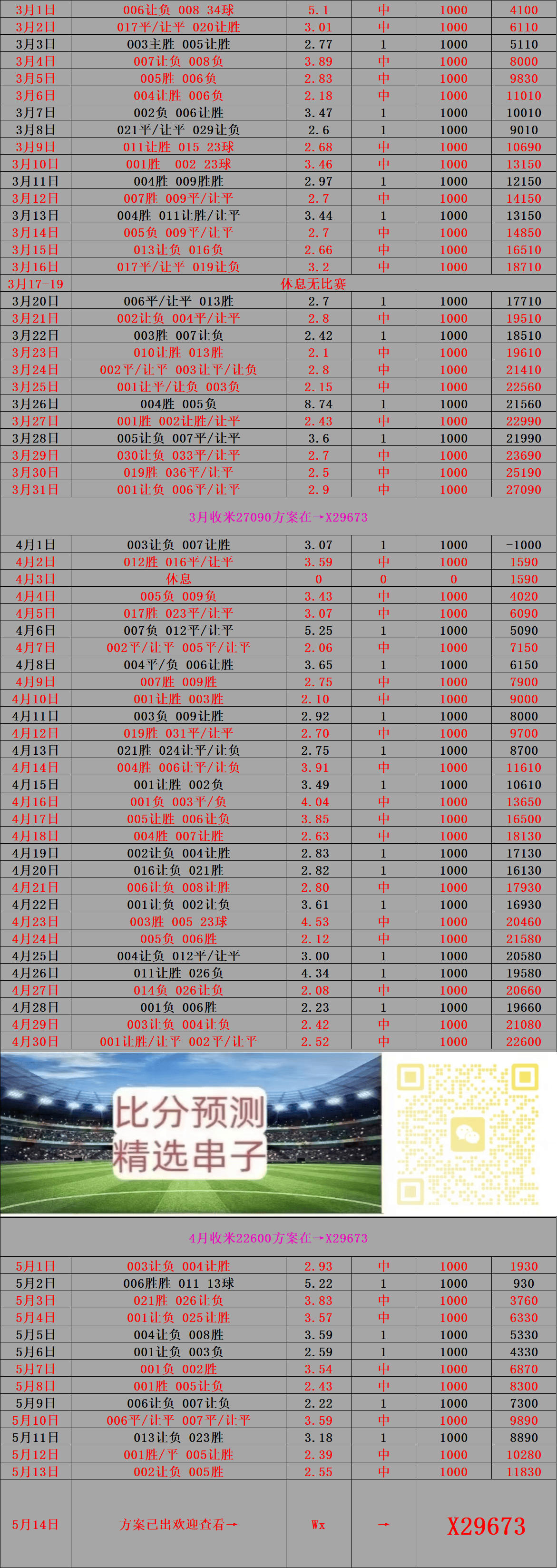 19体育登录奥萨苏纳VS马德里竞技：比分预测(图1)