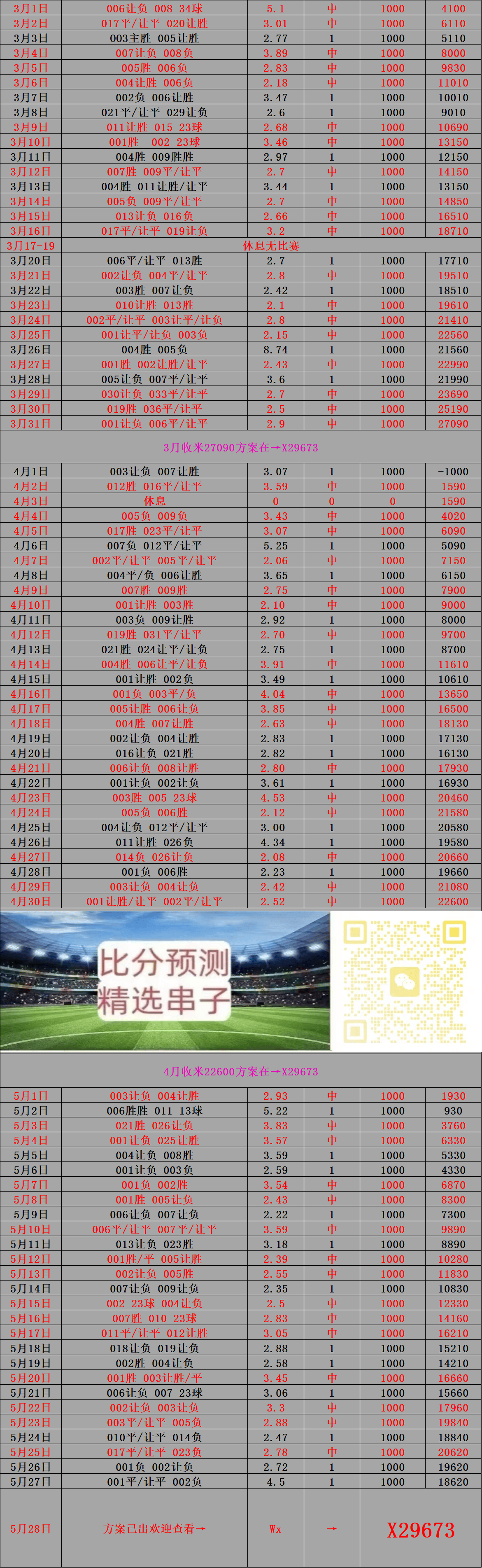 布兰VS莫尔德：精选二串