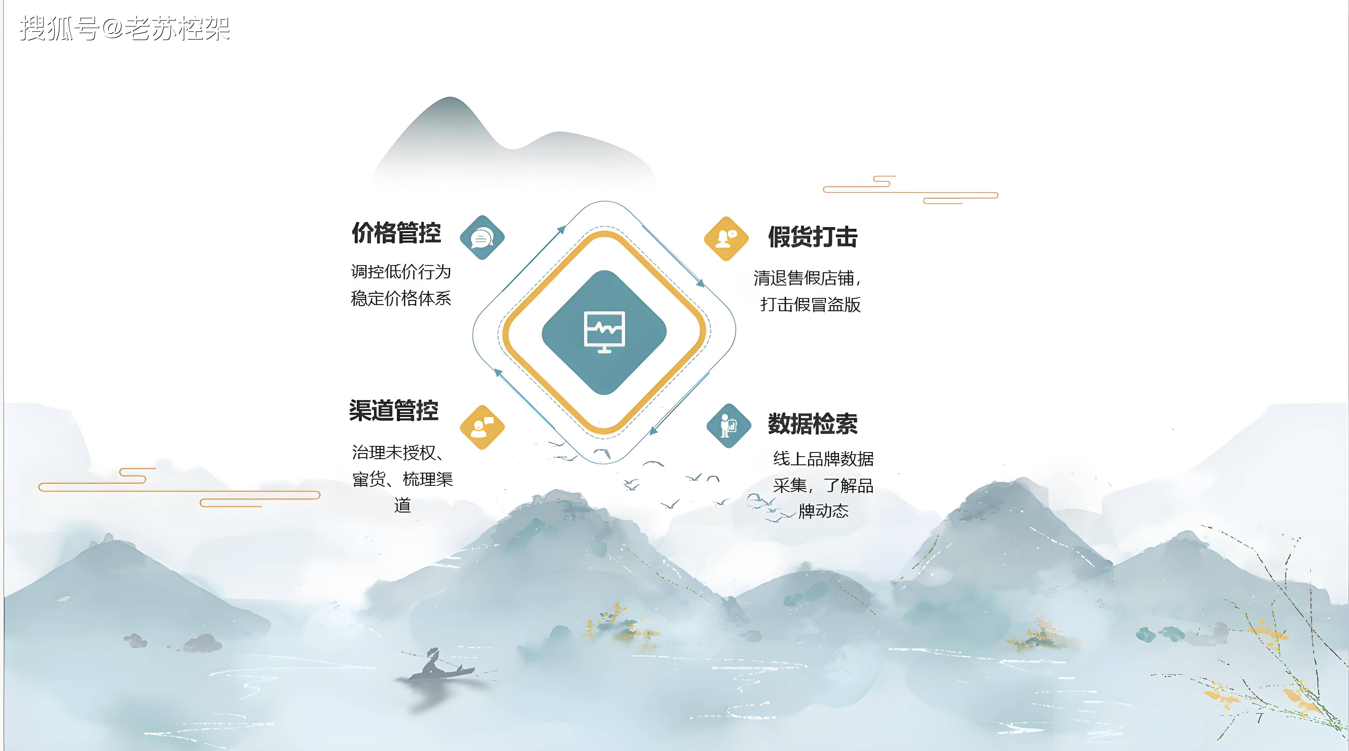 文章配图-2