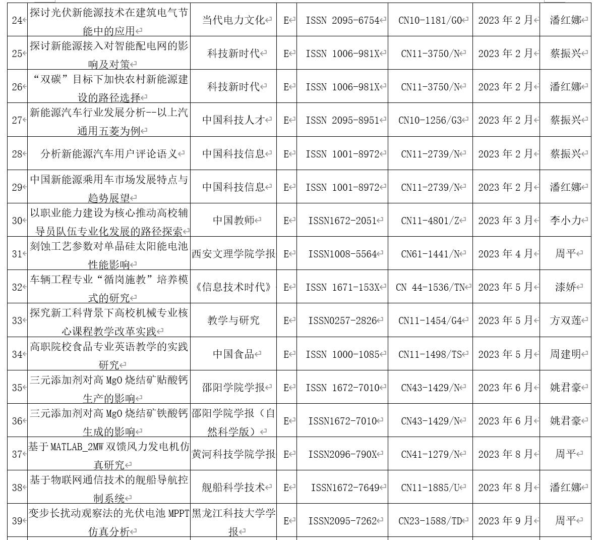 文章配图-18