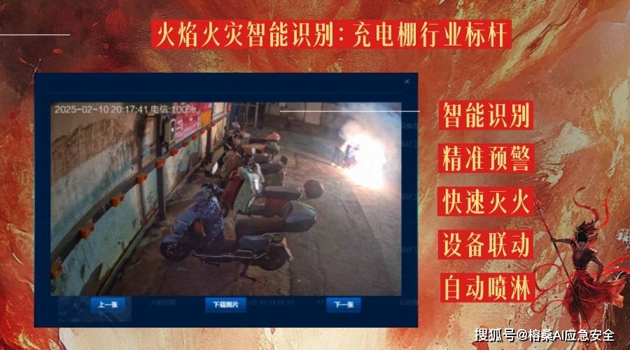 一键手动灭火 + AI 火焰识别：电动车棚火情处置双保障