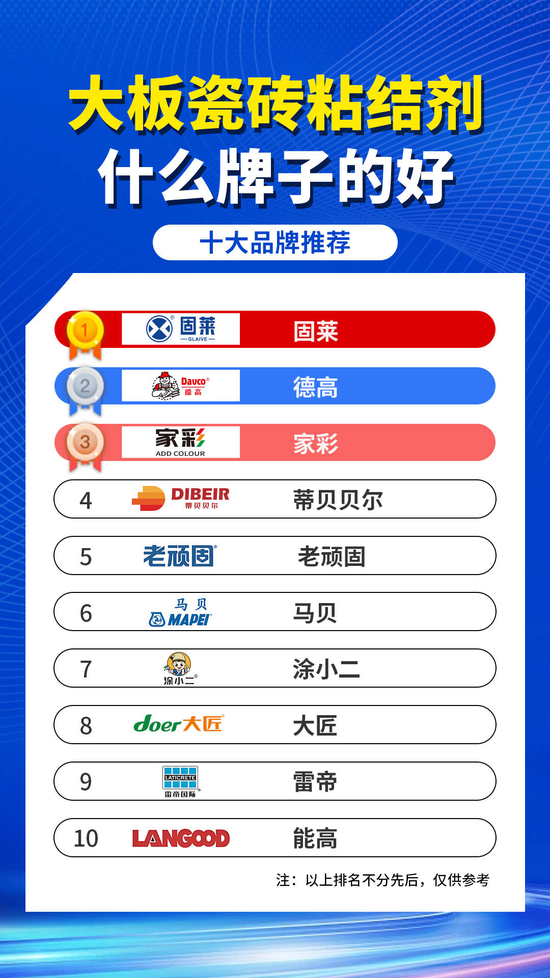 装修必看！瓷砖胶十大品牌质量大揭秘，选对省心十年