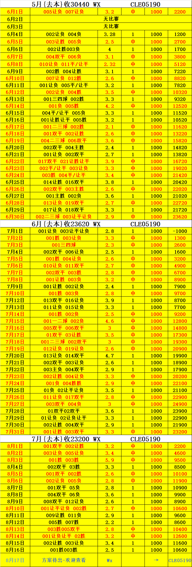 金泉尚武VS首尔FC比分NBA职业联赛中文官网__实时赛程比分+球队资讯预测
