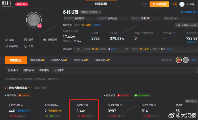 “男网红娶三个残障老婆”引发关注 抖音回应