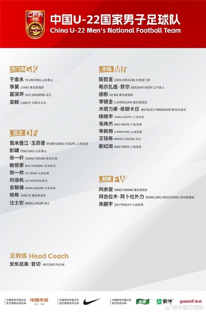 备战U23亚洲杯！U22国足大名单：王钰栋领衔 拜合拉木入选