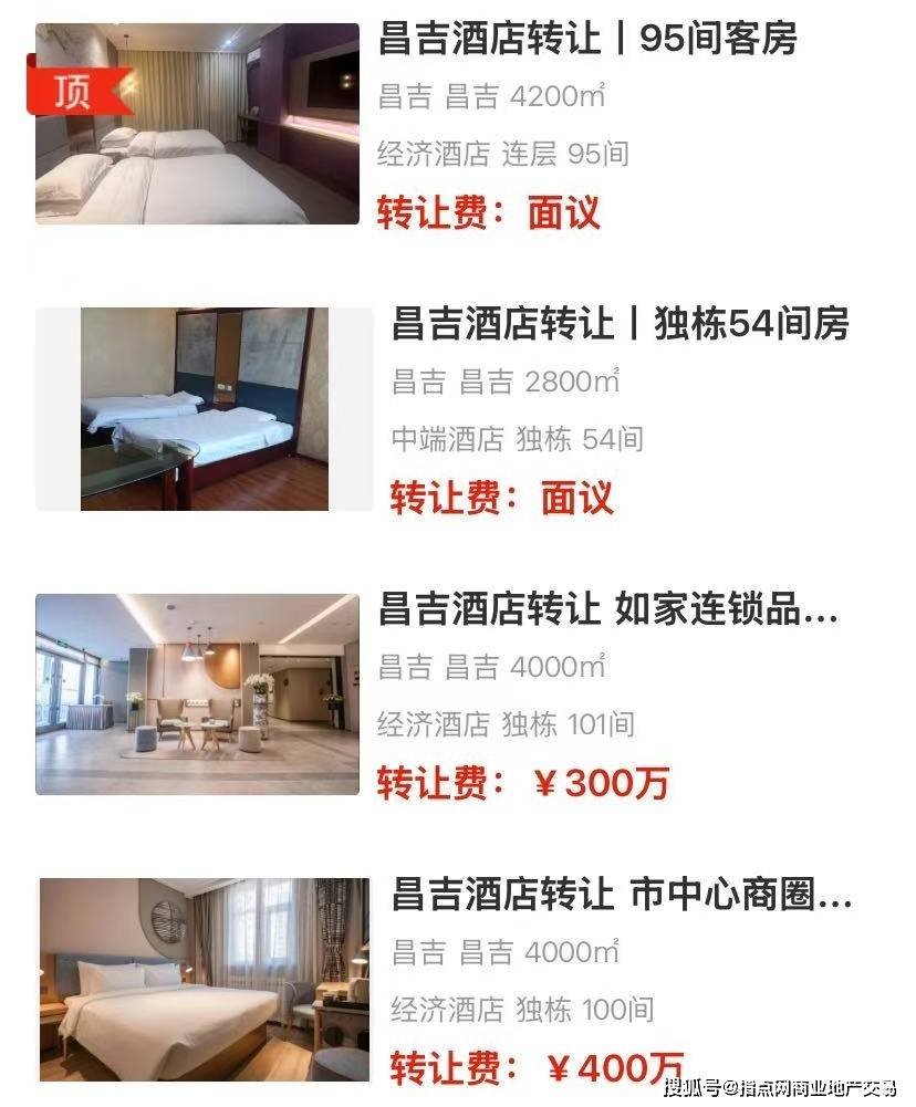 昌吉酒店转让最新消息｜202535期