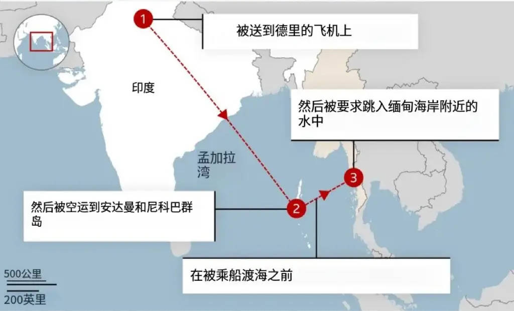 被印度驱逐的缅甸难民：被脱裤子检查 扔进海里