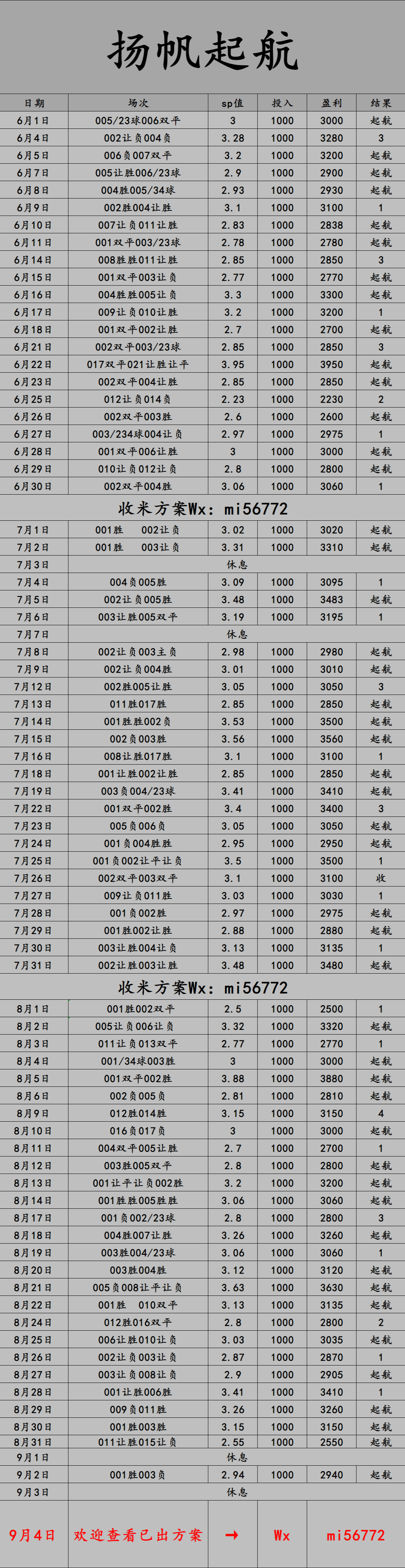 周五004 世预赛 冰岛VS阿塞拜疆：比英超联赛免费高清直播+实时赛程+积分预测（2025赛季全覆盖）分预测