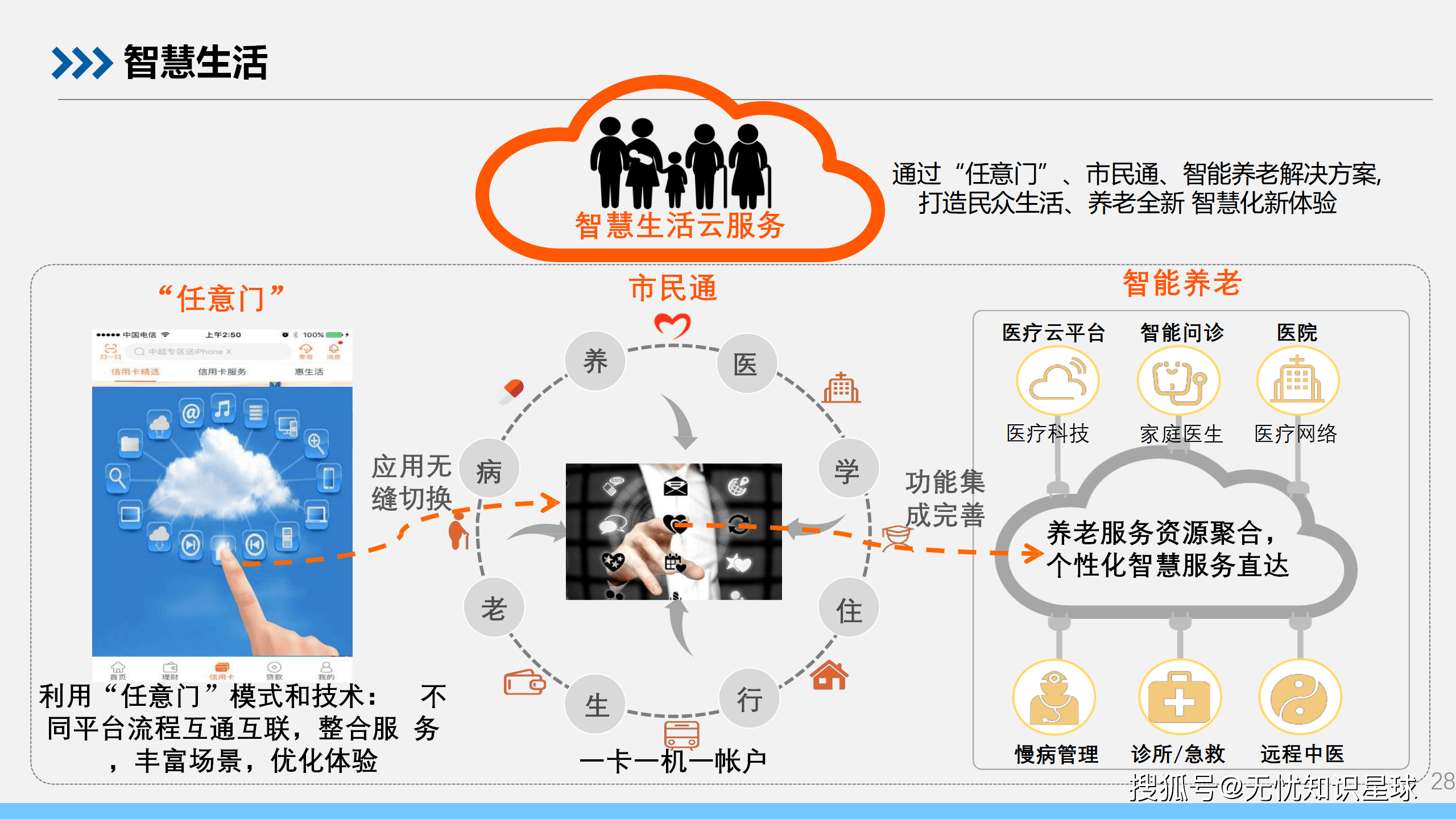 文章配图-55