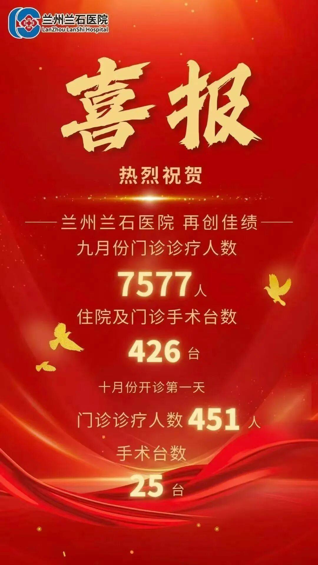 医院发喜报庆祝门诊破7000，有点荒唐又有点心酸