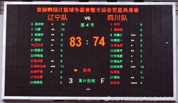 全运男篮热身赛-北京32分狂胜山东 辽宁击败四川