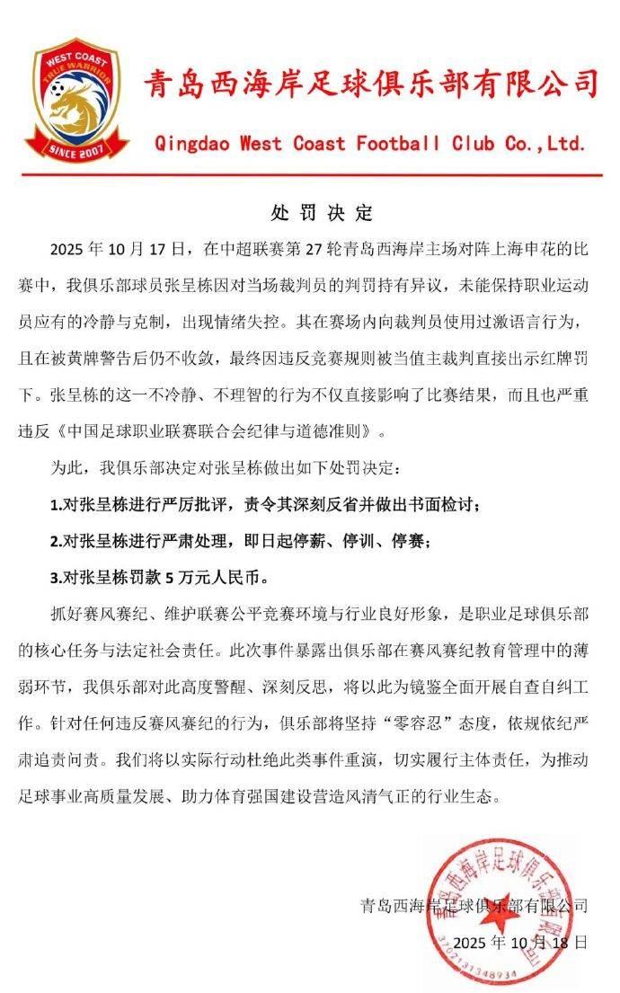 怒喷裁判染红！青岛西海岸对张呈栋处以三停处罚 罚款5万