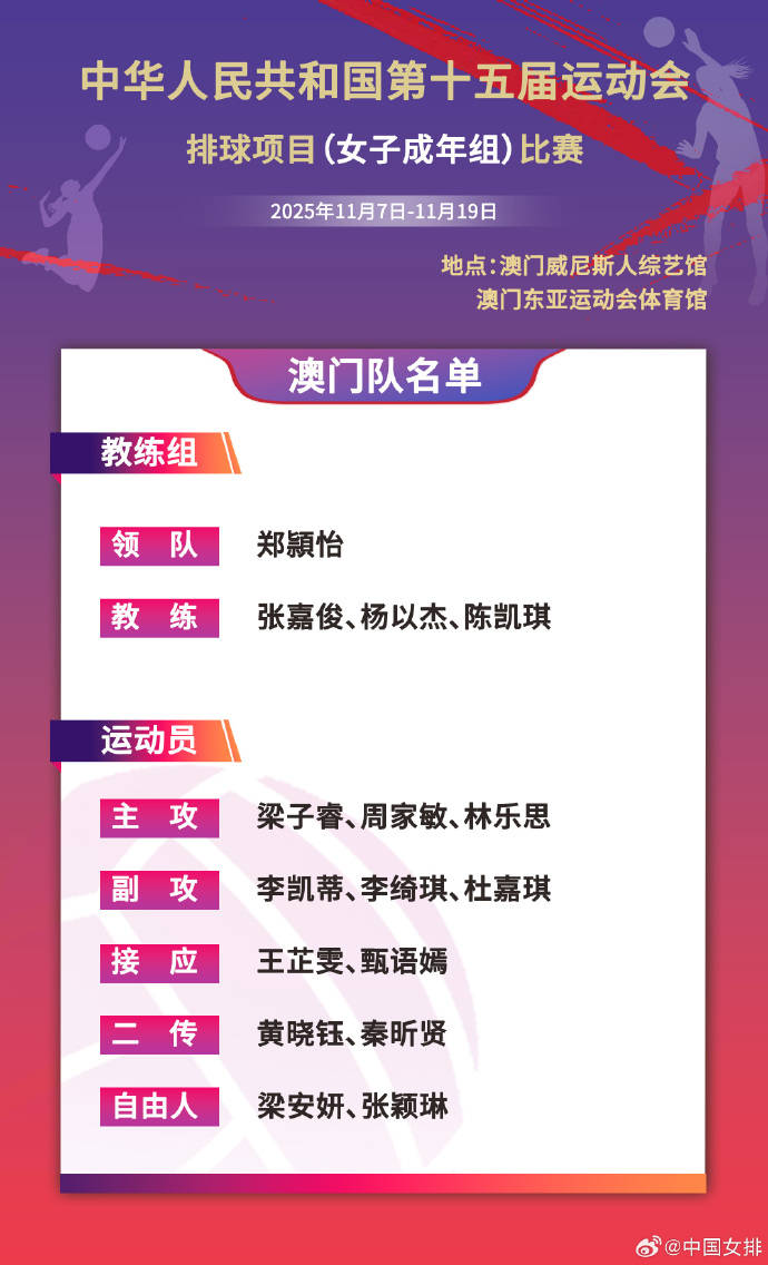 全运会女排成年组7日开赛 朱婷领衔河南队首日战天津