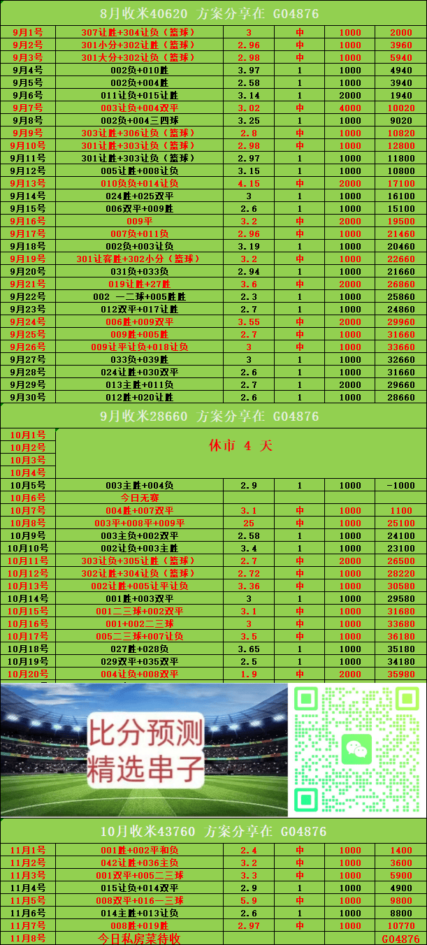 英格兰足球超级联赛周日011 意甲 亚特兰大VS萨索洛：比分预测