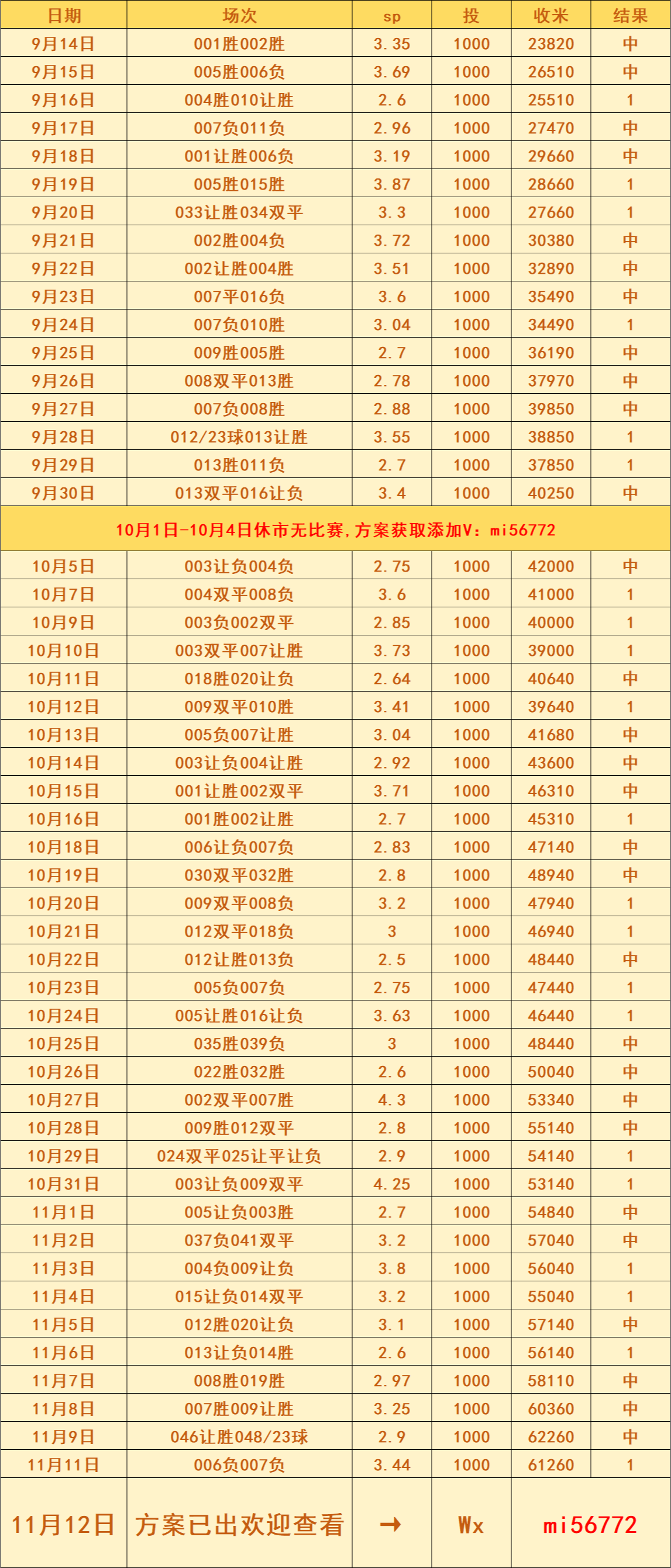 世预赛 波兰 VS 荷兰西甲联赛免费高清直播＋实时赛程积分榜＋竞彩预测全覆盖（2025赛季）：比分预测