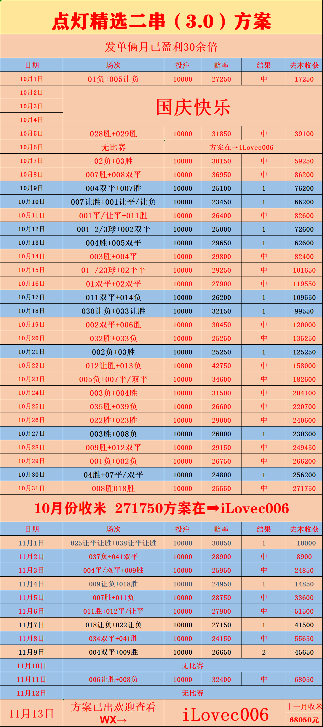 “韩国VS玻利维亚 国际赛前瞻及比分预测西