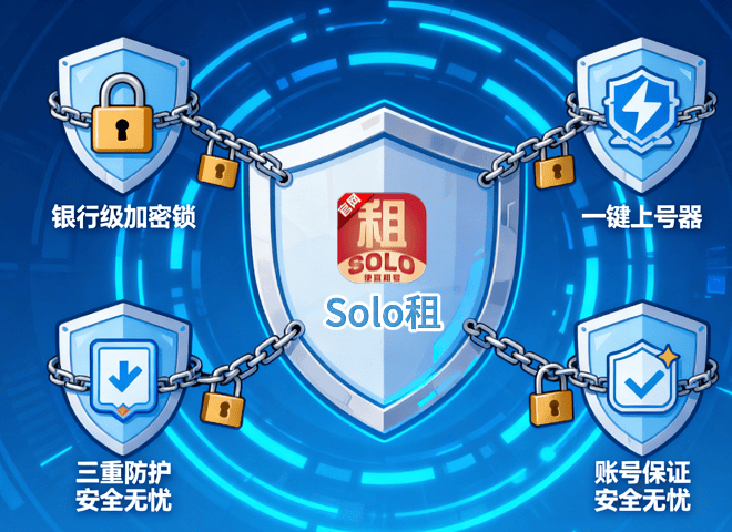 ios美国账号怎么支付小火箭