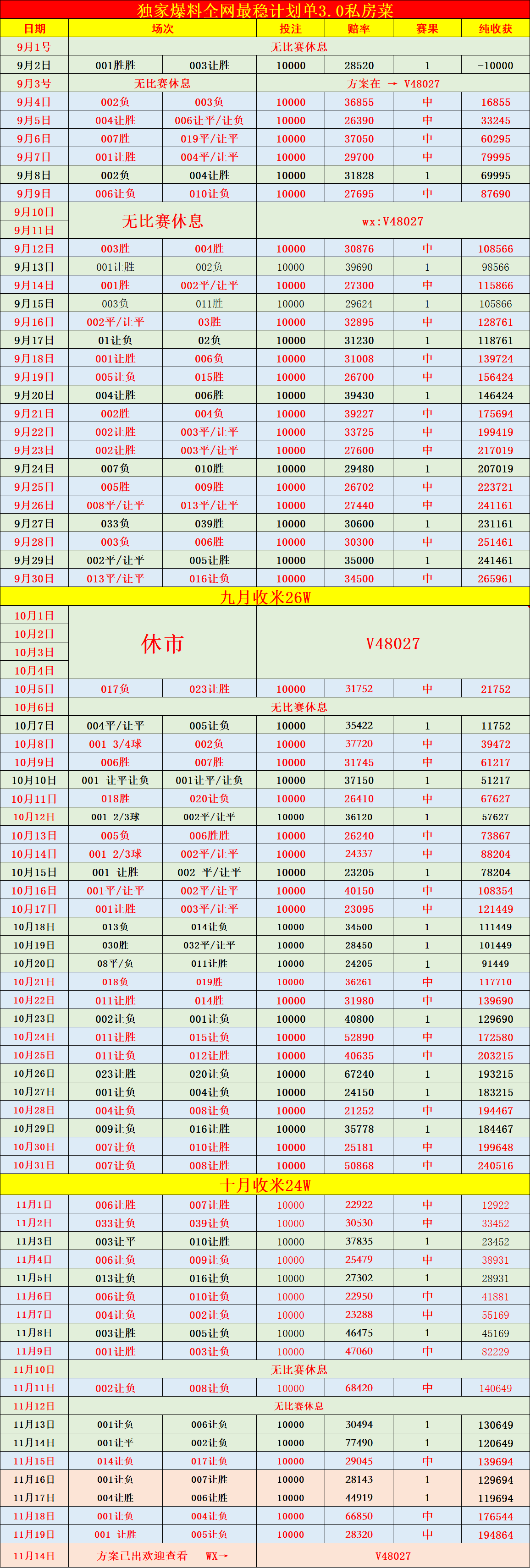 英格兰足球超级联赛周六024 德甲：沃尔夫斯堡VS勒沃库森 比分预测