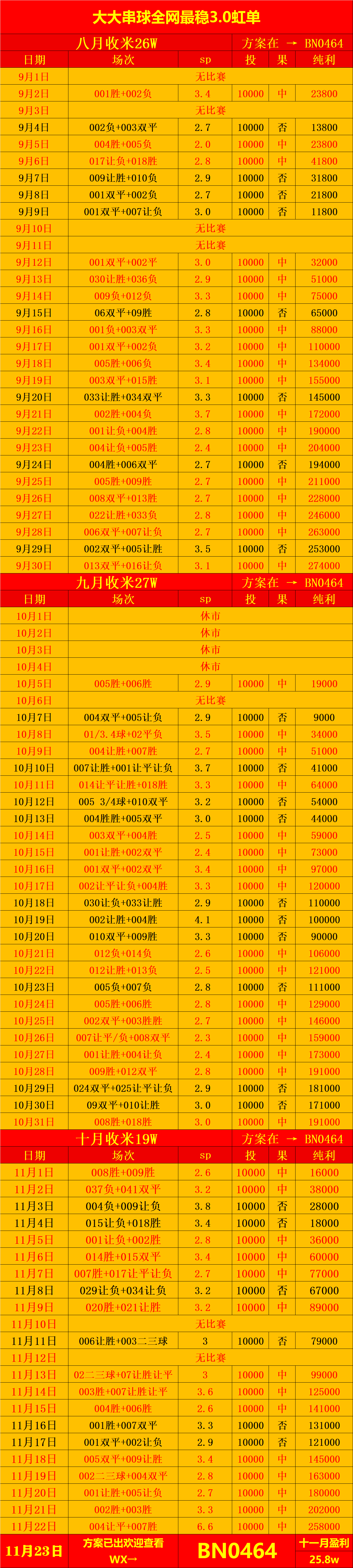 “西班牙足球甲级联赛英超 曼彻斯特联VS埃