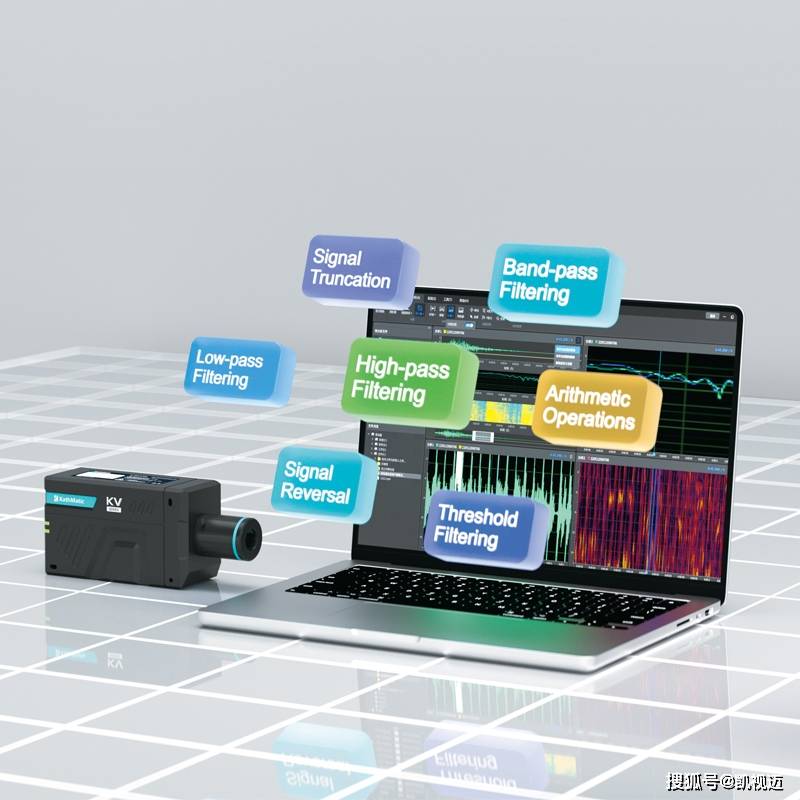 红外激光多普勒测振仪：技术原理、系统特性与应用领域