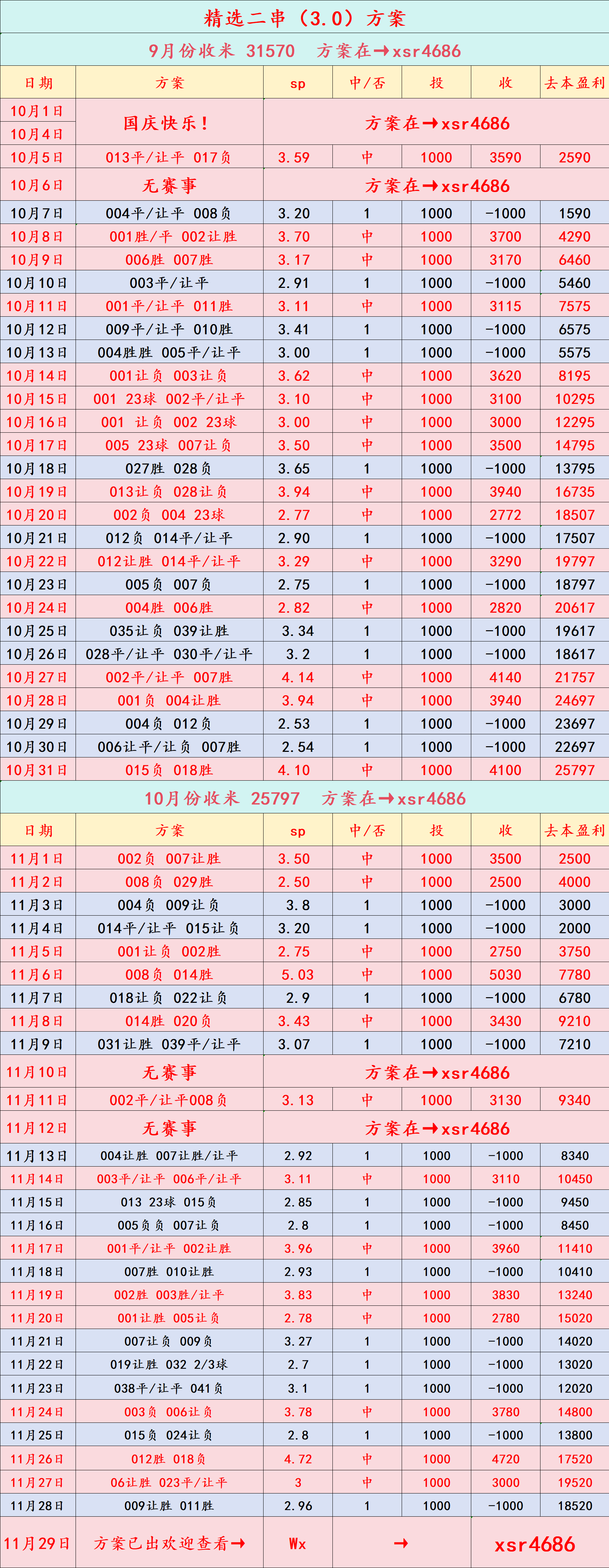 “周六043 西甲 马德里竞技VS皇家奥维
