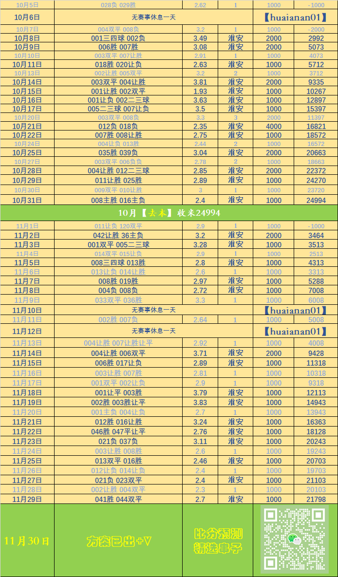 “西甲 维戈塞尔塔VS西班牙人 赛事详情西