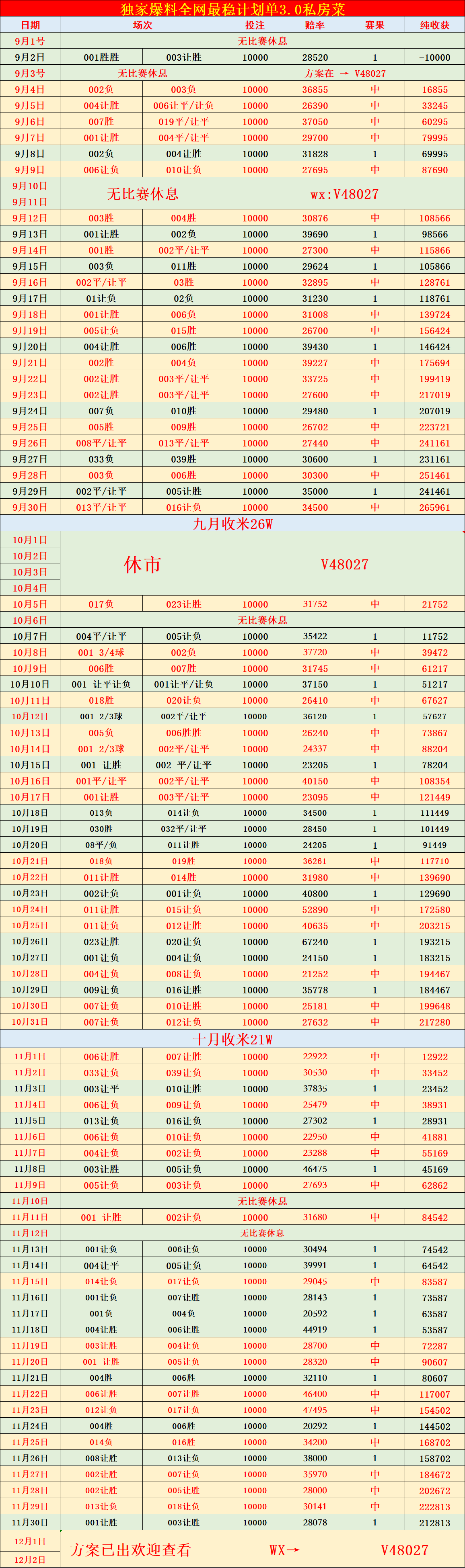 “西班牙足球甲级联赛意大利杯：博洛尼亚对帕
