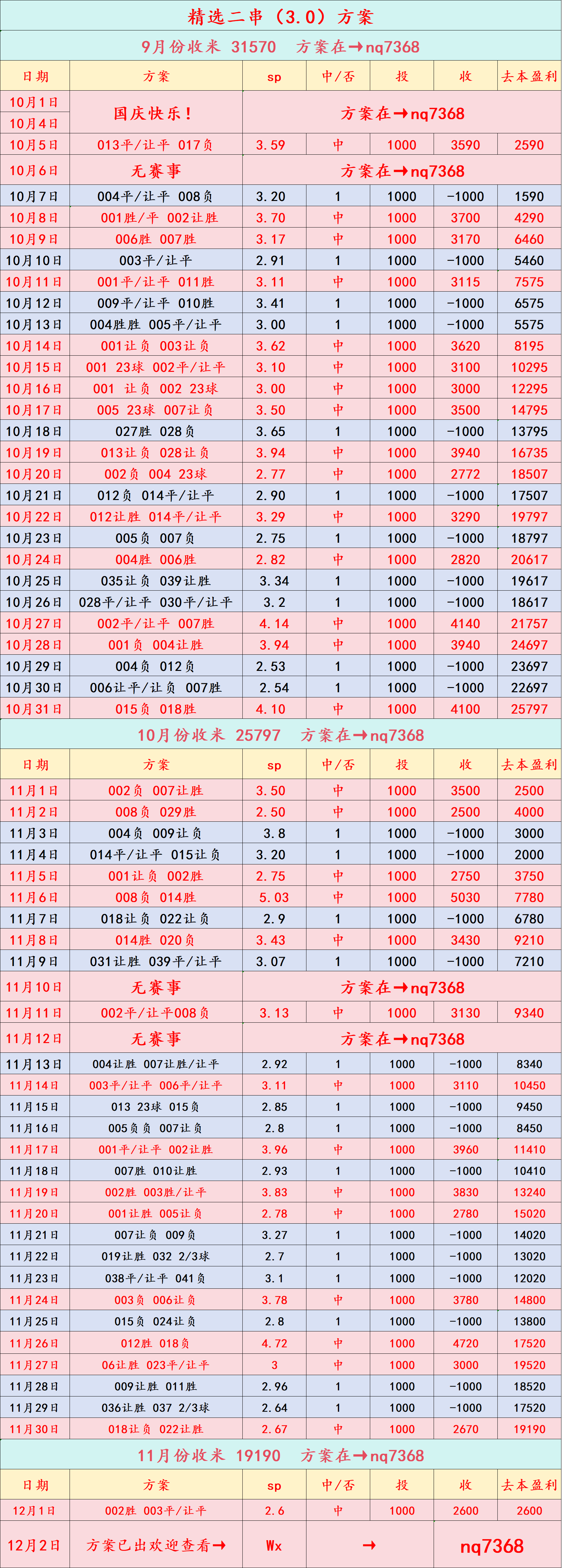 周三001 意大利杯 亚特兰大VS热那亚：比分预测英格兰足球超级联赛