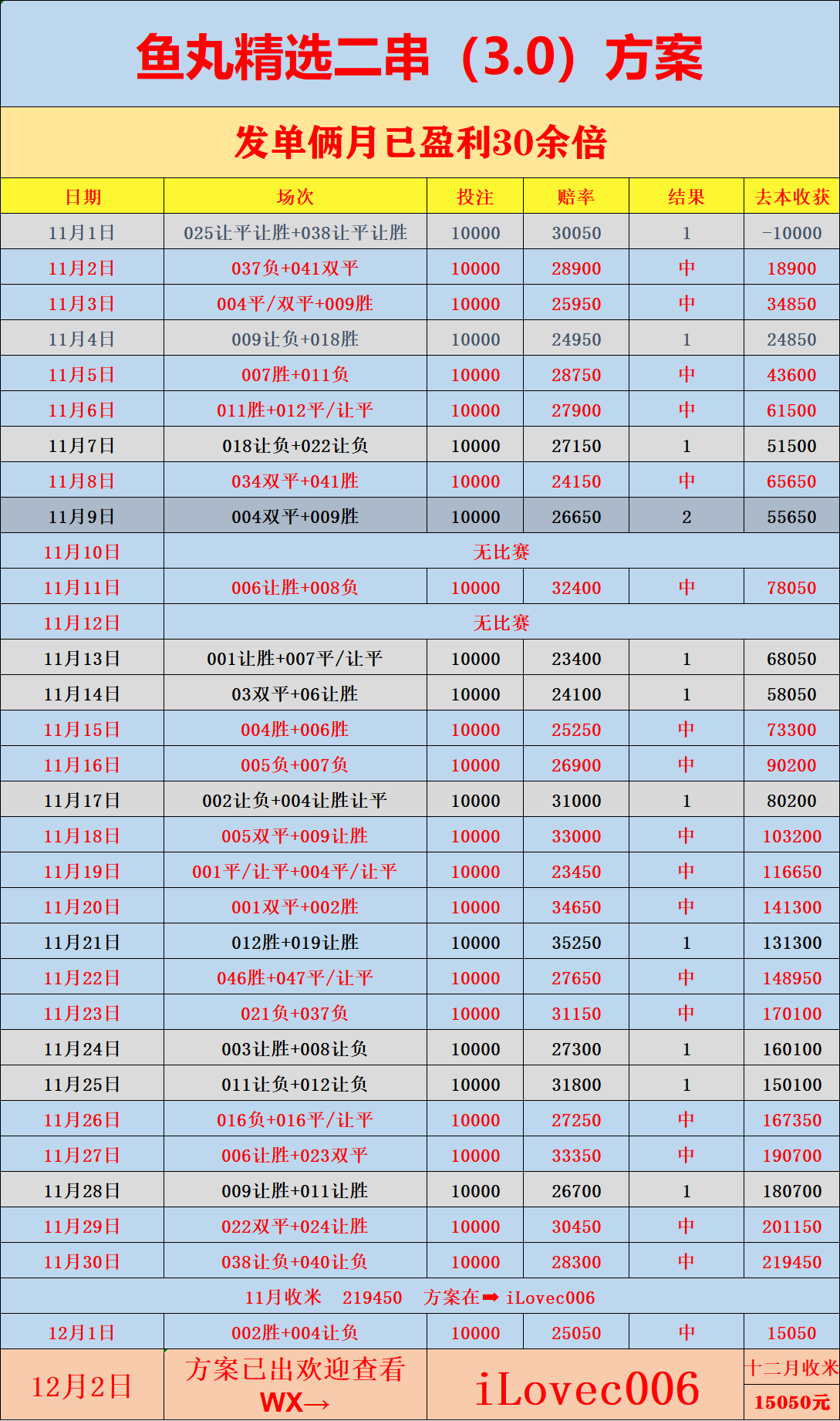 “西班牙足球甲级联赛德国杯比分预测：柏林赫