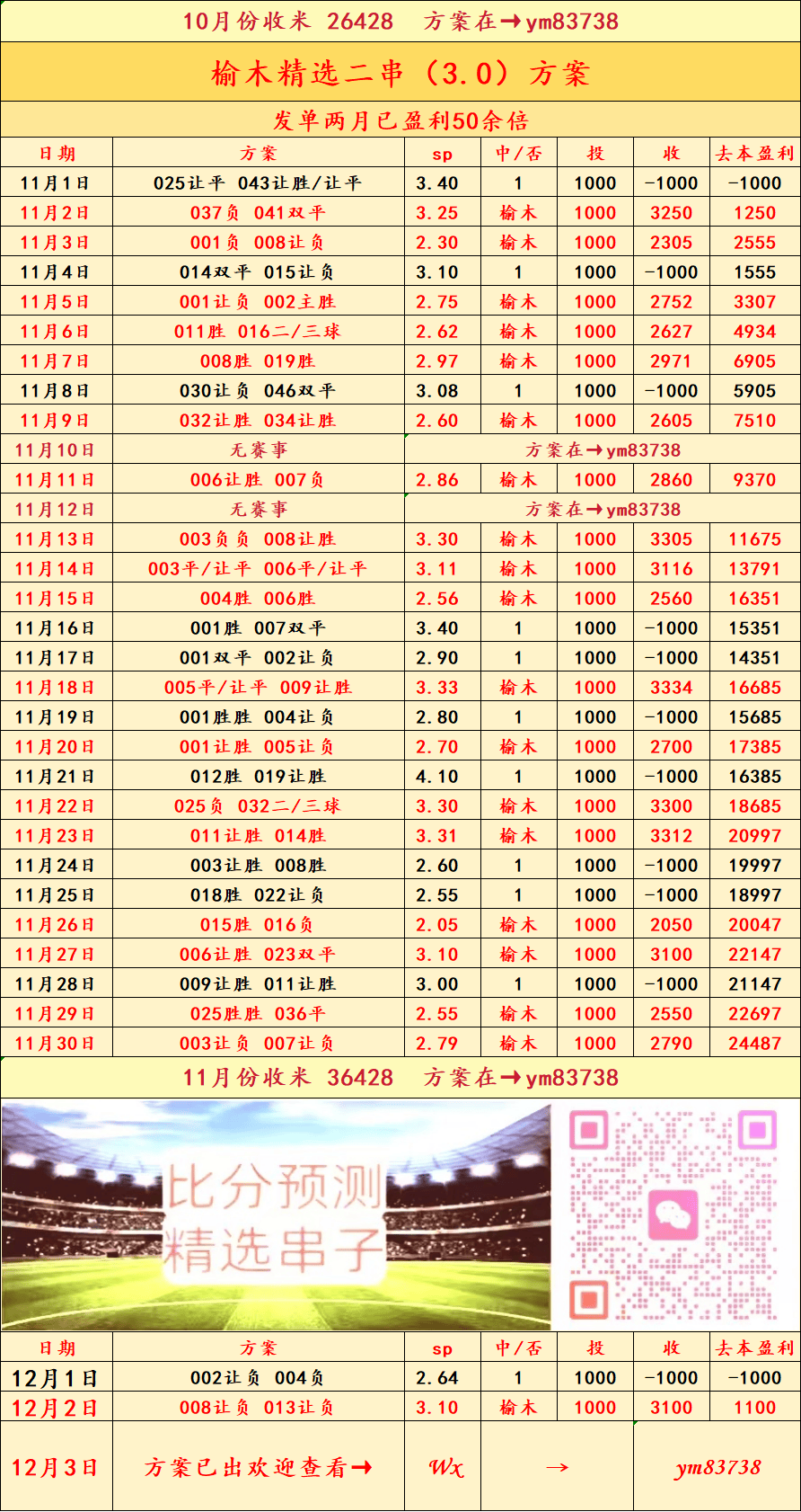 “西甲联赛免费高清直播＋实时赛程积分榜＋竞
