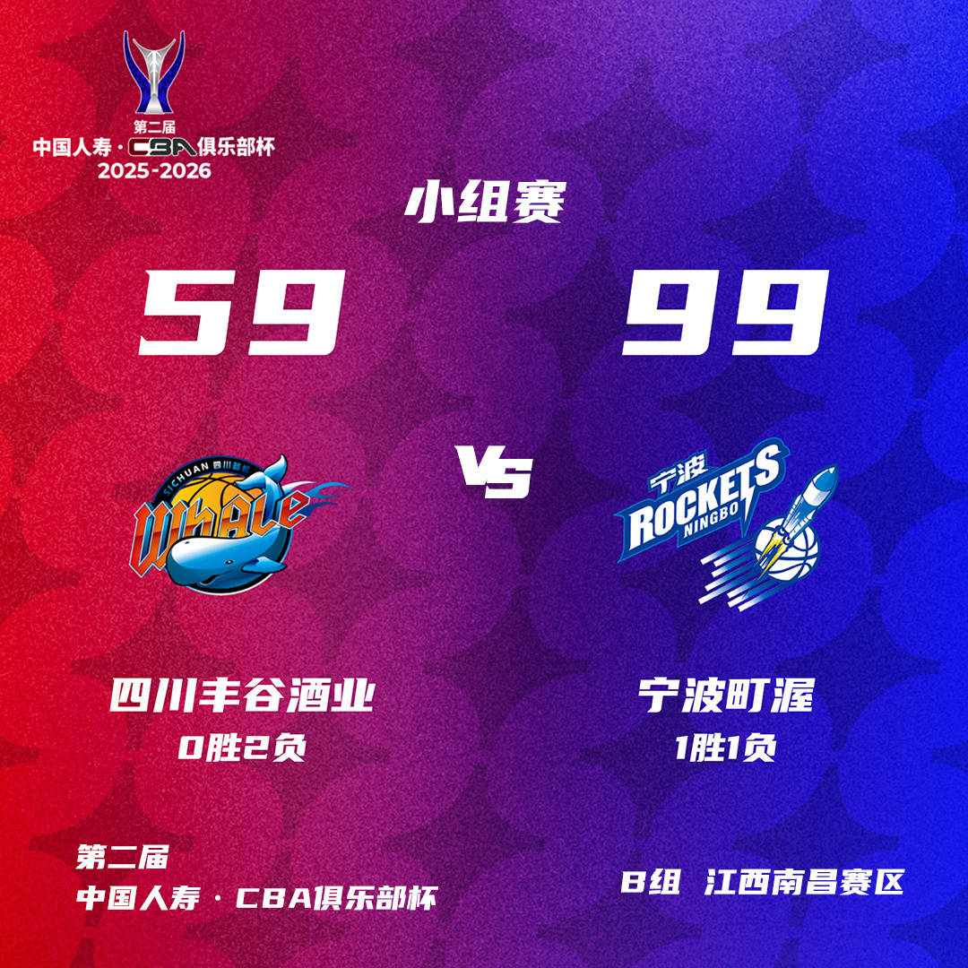 CBA俱乐部杯-宁波大胜四川 合肥擒江苏NBL球队首胜