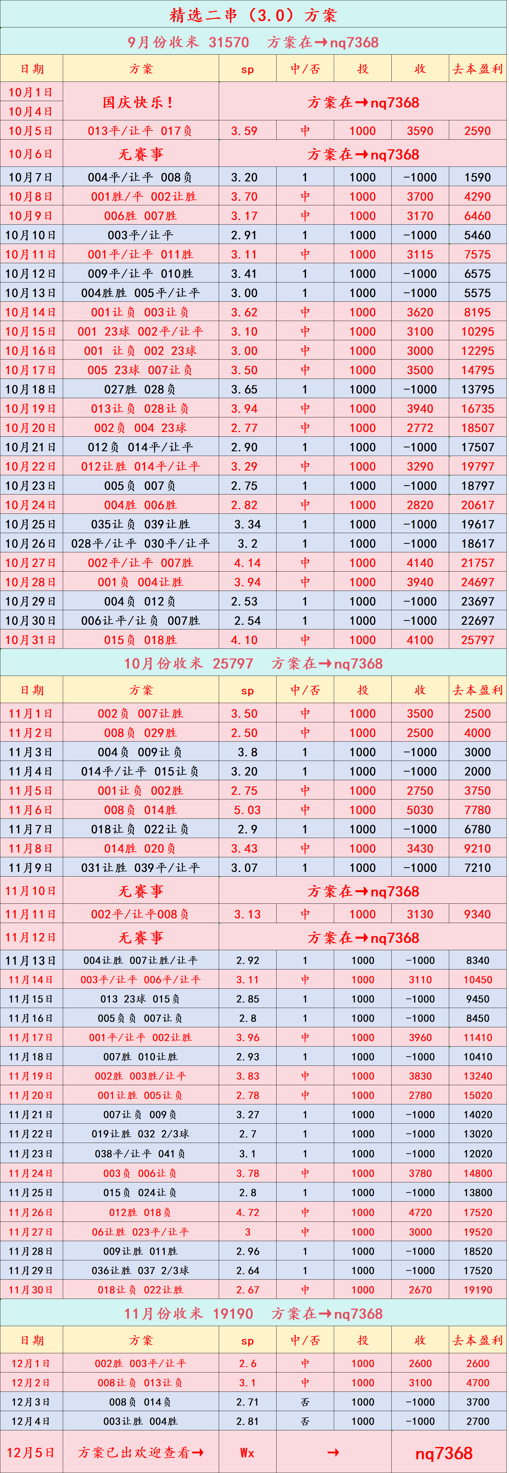 “西甲联赛免费高清直播＋实时赛程积分榜＋竞