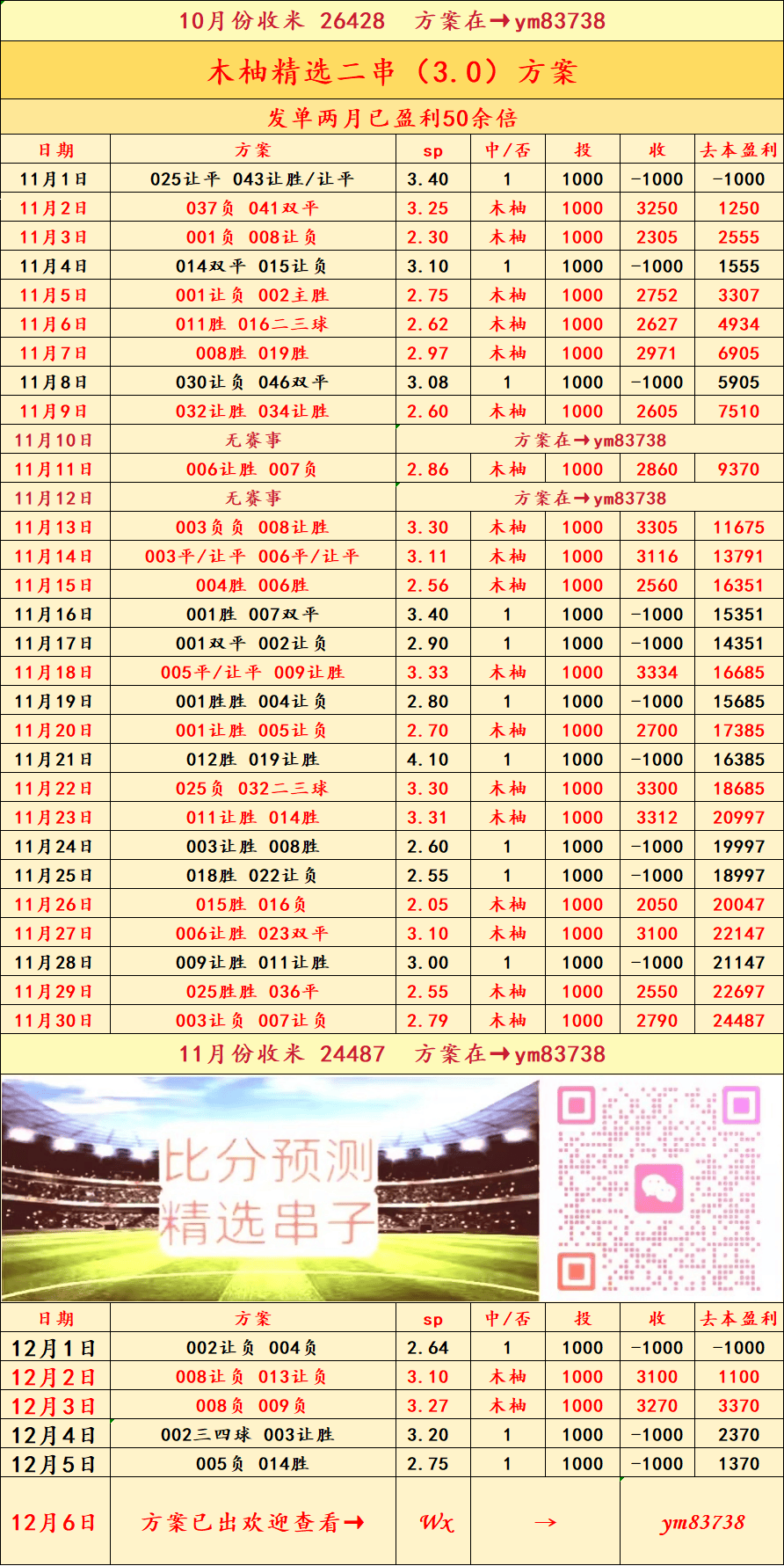 英超联赛免费高清直播+实时赛程+积分预测（2025赛季全覆盖）克雷莫纳VS莱切：比分预测