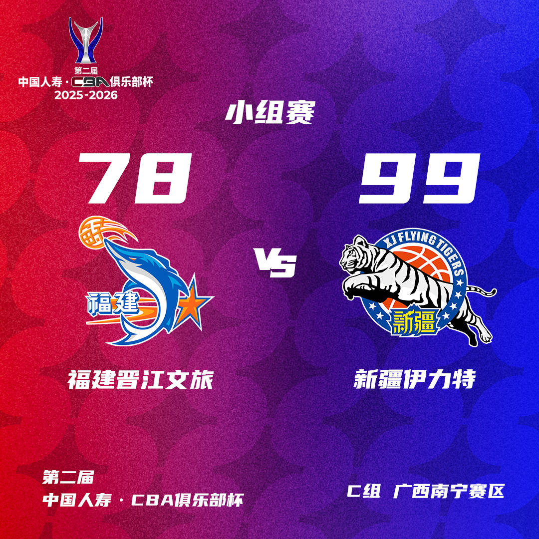 CBA俱乐部杯-辽宁福建告负出局 北京轻取天津获首胜