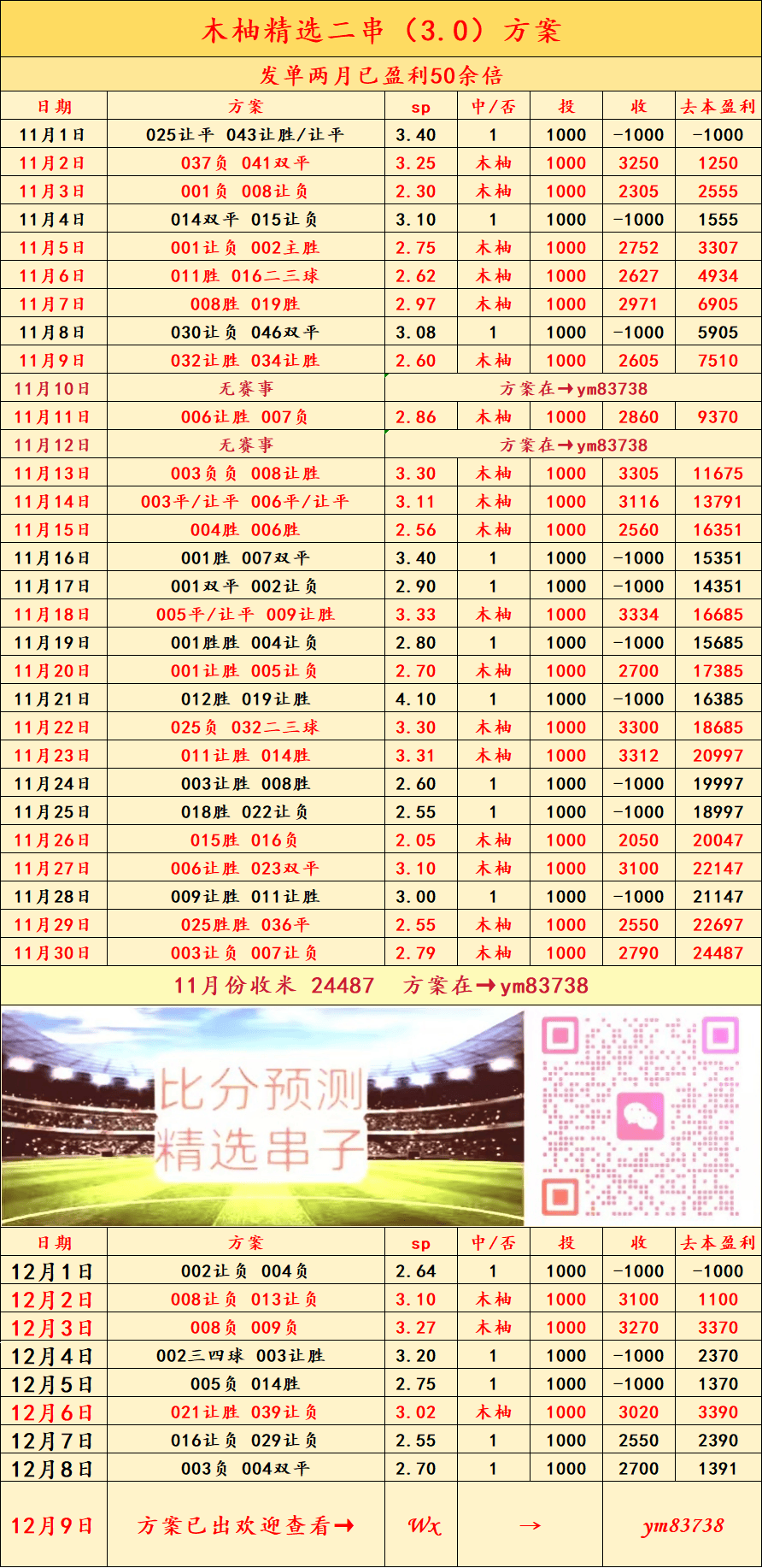 “西甲联赛免费高清直播＋实时赛程积分榜＋竞