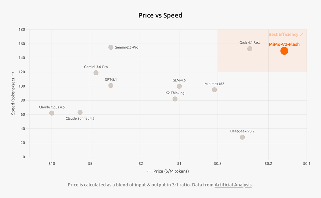 95后AI“天才少女”罗福莉走到台前,雷军能松口气了