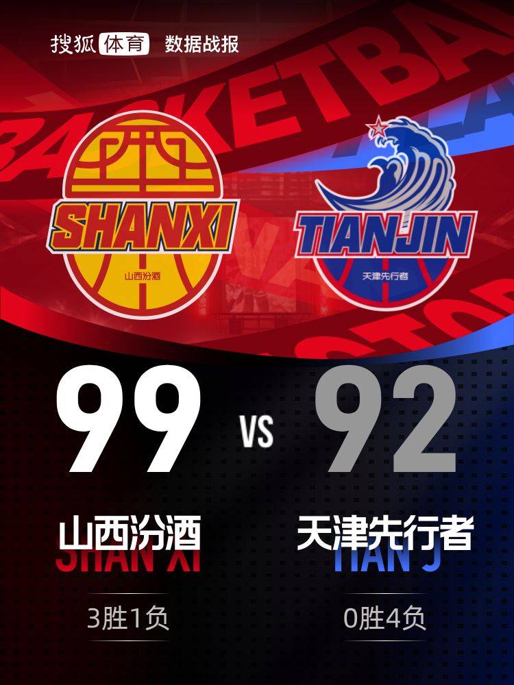 詹姆斯25+13+8难救主 山西5人上双客场击败天津