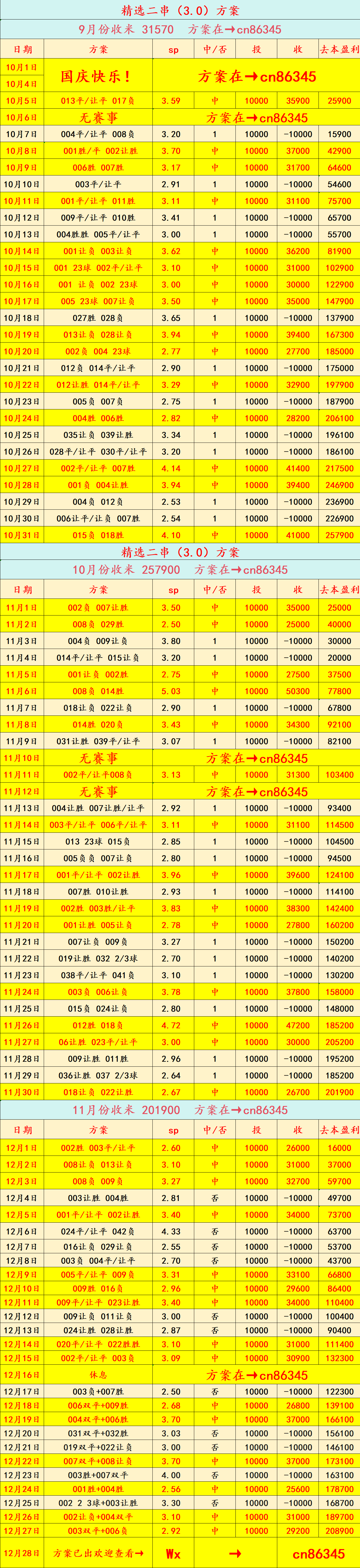 周日012 葡超 布拉加VS本菲卡：比分预测西甲联赛免费高清直播＋实时赛程积分榜＋竞彩预测全覆盖（2025赛季）