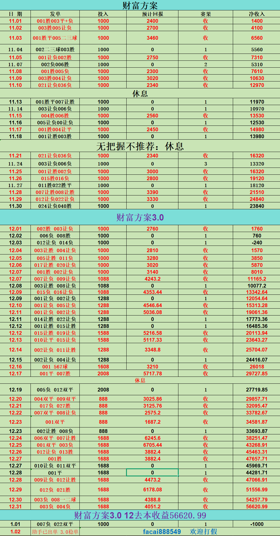 西甲联赛免费高清直播＋实时赛程积分榜＋竞彩预测全覆盖（2025赛季）西甲：西班牙人VS巴塞罗那 赛前全方位分析及比分预测