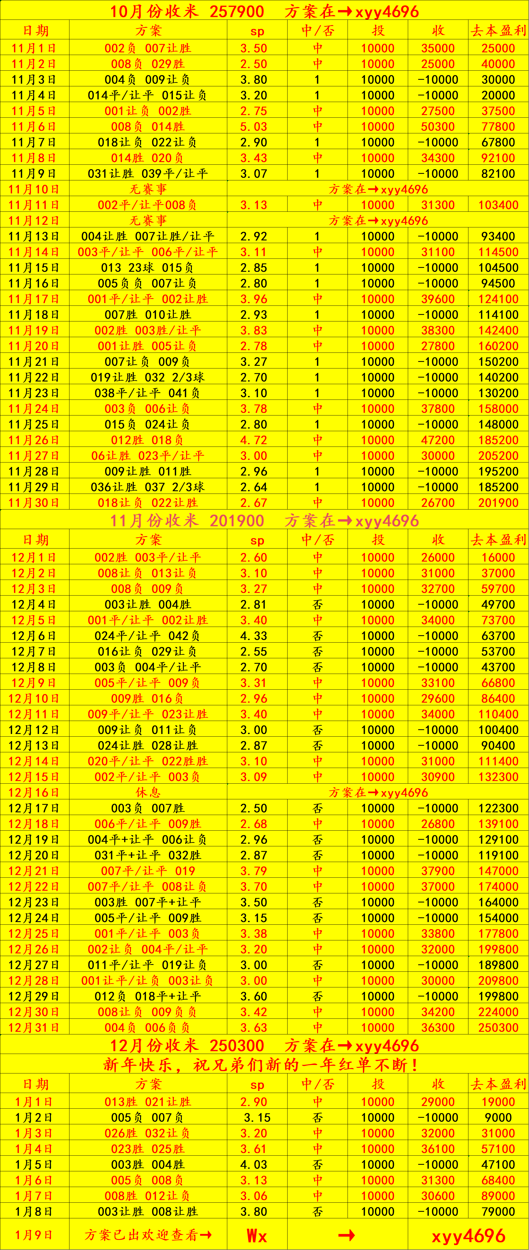 “英超联赛免费高清直播+实时赛程+积分预测