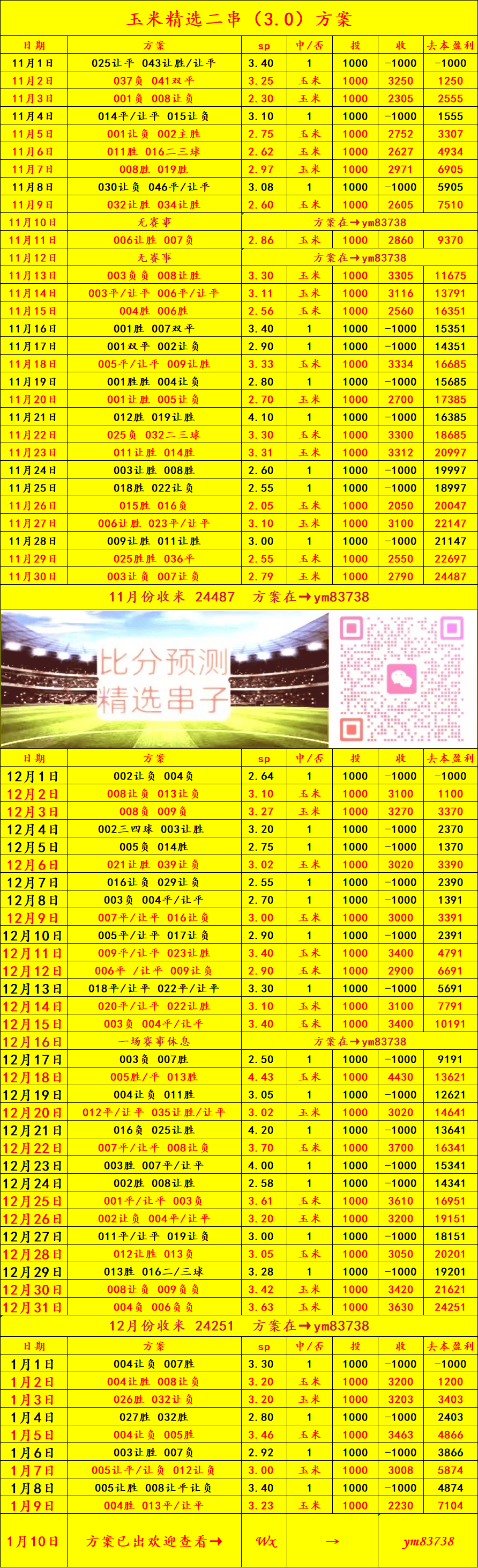 “国际米兰VS那不勒斯 比分预测英格兰足球