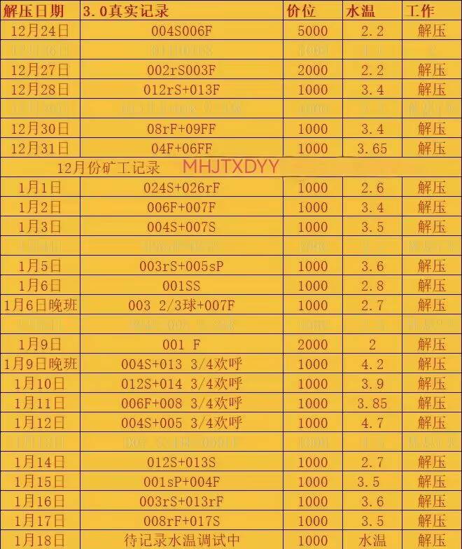 西班牙足球甲级联赛周日013 西甲 马德里竞技VS阿拉维斯
