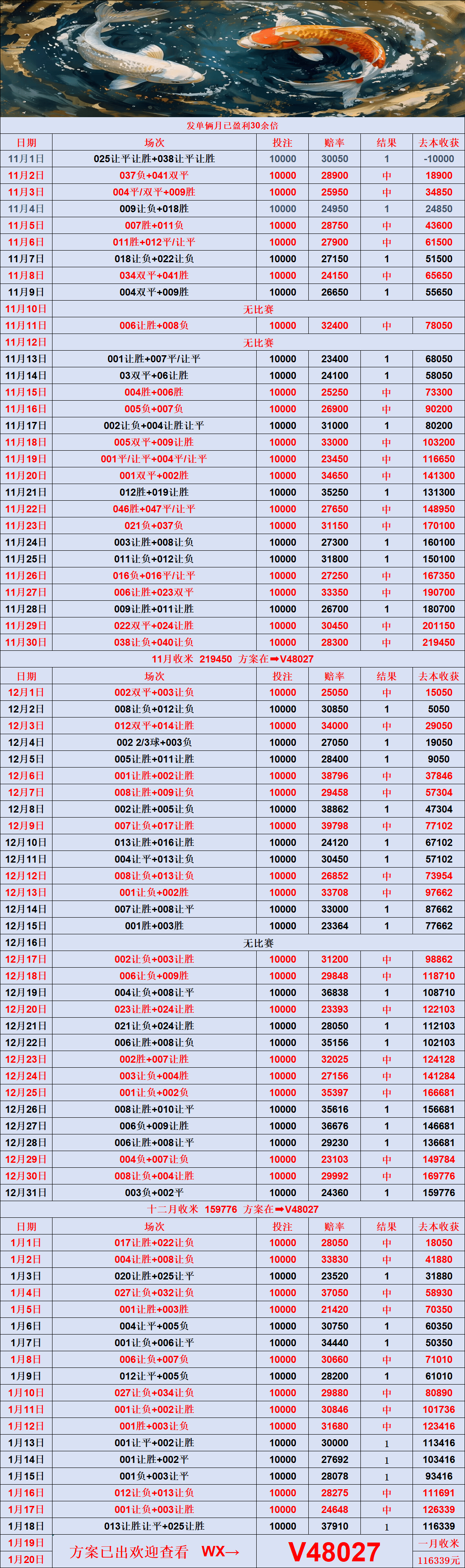西甲联赛免费高清直播＋实时赛程积分榜＋竞彩预测全覆盖（2025赛季）周二010 欧冠：国际米兰VS阿森纳比分预测分析