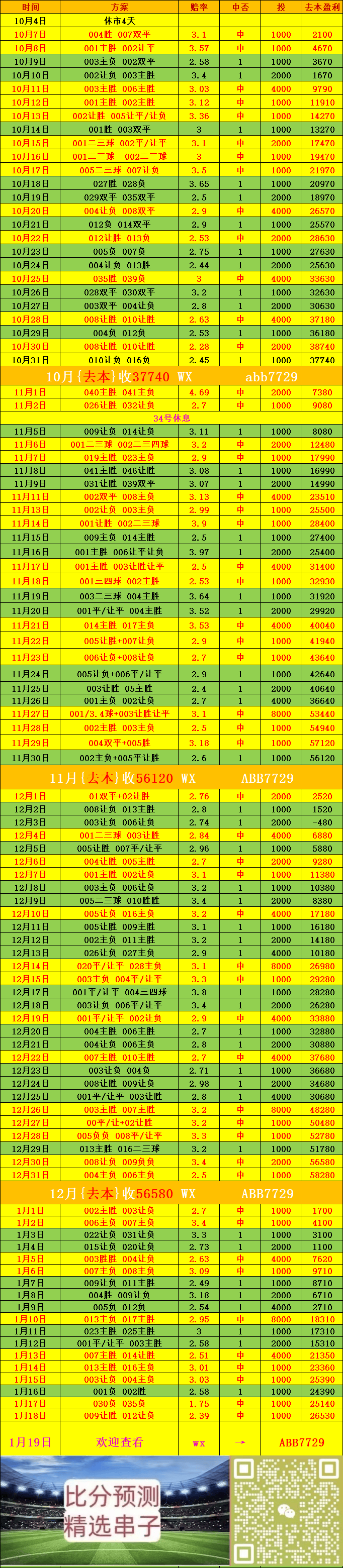 日本U23VS韩国U23—西甲联赛免费高清直播＋实时赛程积分榜＋竞彩预测全覆盖（2025赛季）精品比分预测