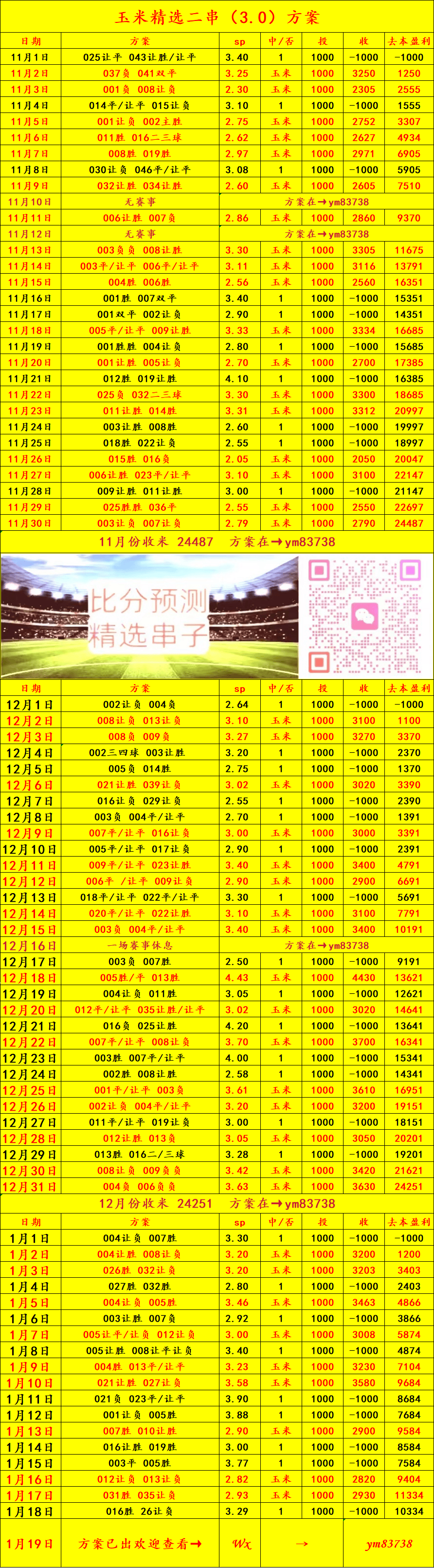 欧冠国米VS阿森纳的比分预测西甲联赛免费高清直播＋实时赛程积分榜＋竞彩预测全覆盖（2025赛季）