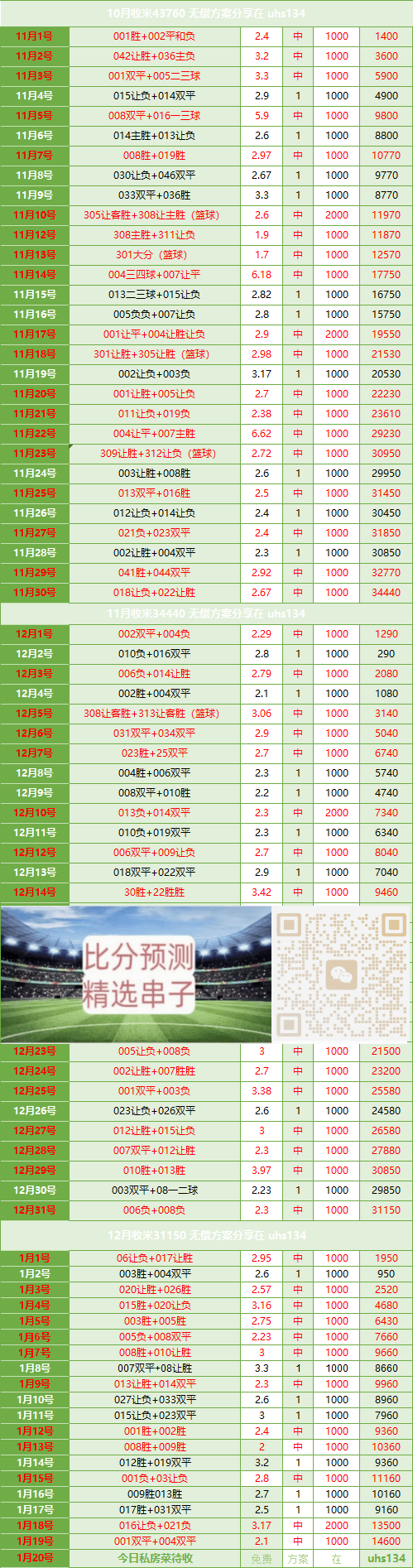 英超联赛免费高清直播+实时赛程+积分预测（2025赛季全覆盖）欧冠比分预测： 切尔西对战帕福斯