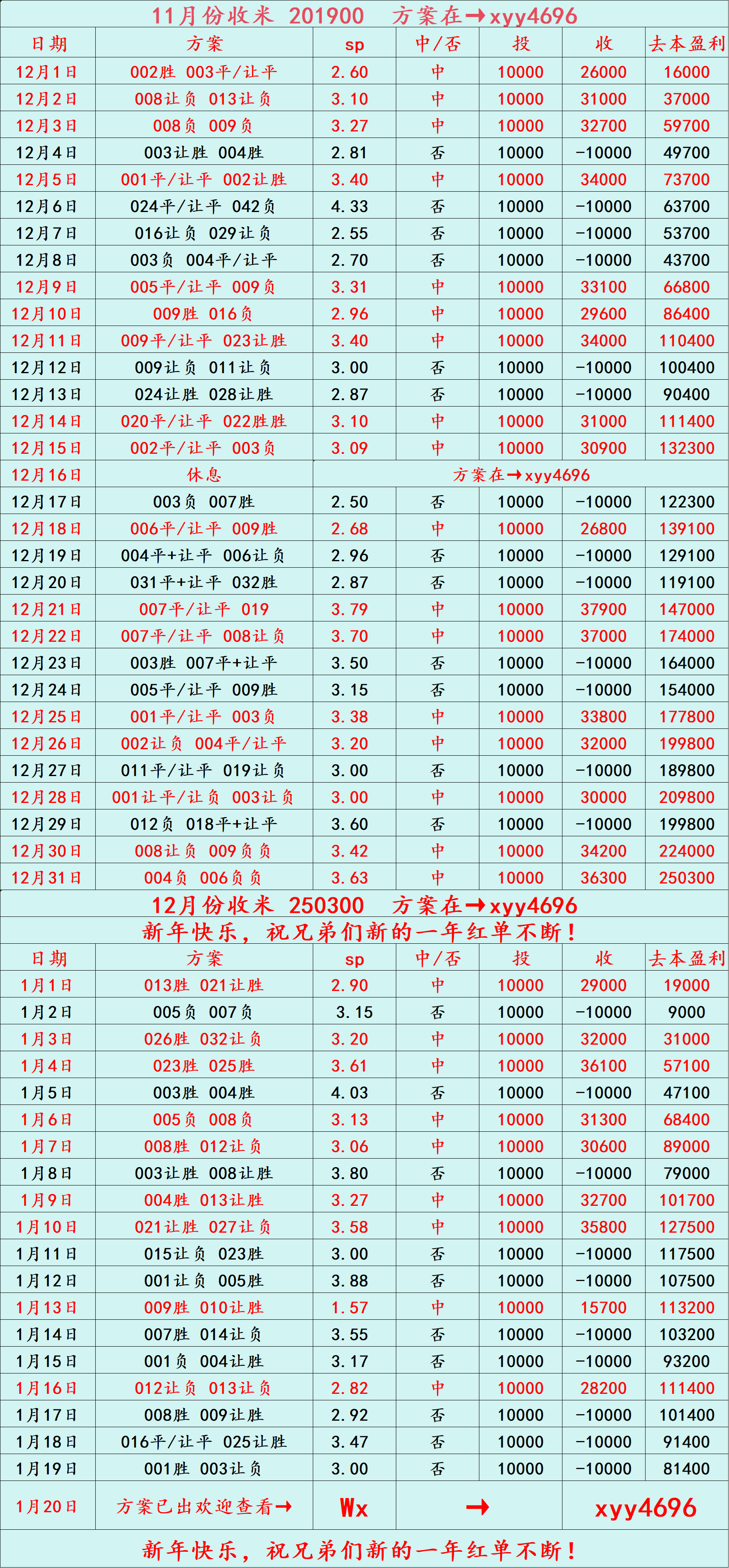 “西甲联赛免费高清直播＋实时赛程积分榜＋竞