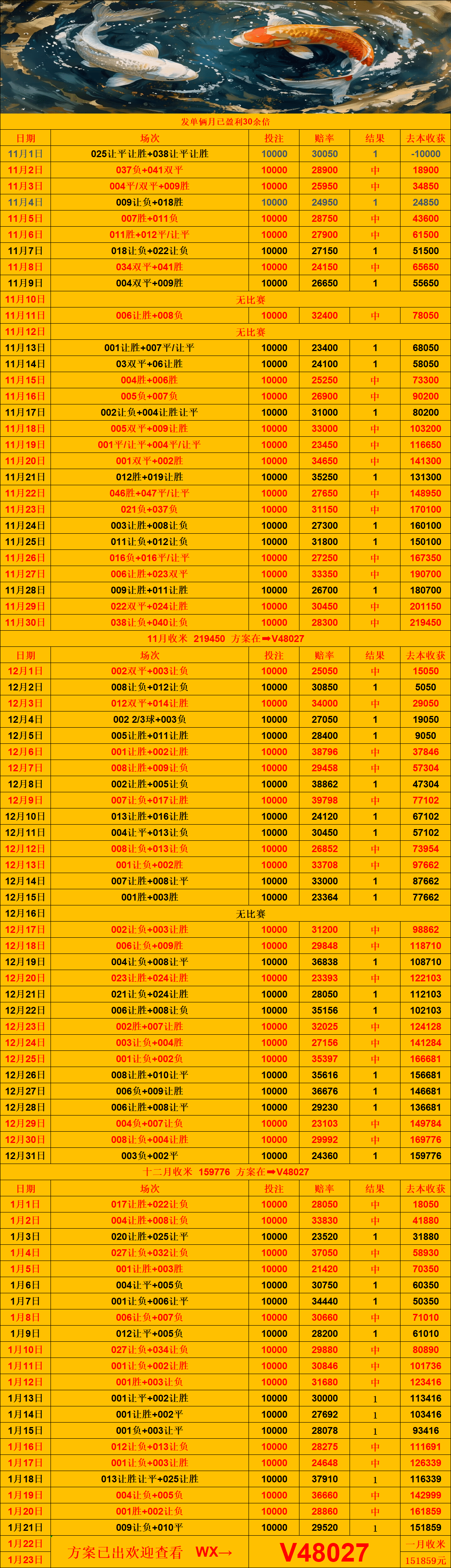 周五010 德甲：圣保利VS汉堡比分预测