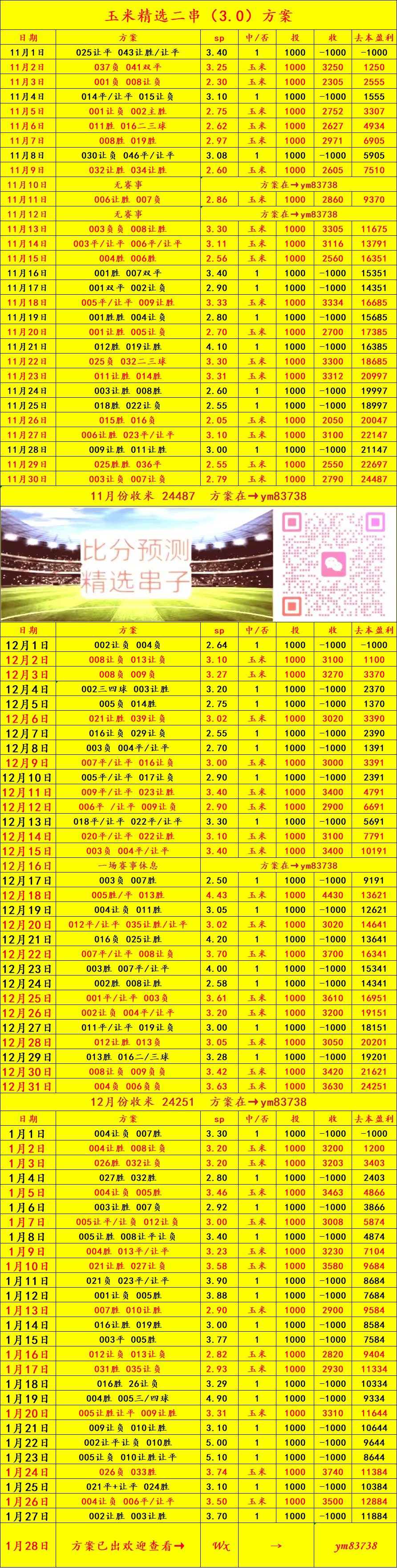科隆VS沃尔夫斯堡比分西甲联赛免费高清直播＋实时赛程积分榜＋竞彩预测全覆盖（2025赛季）预测